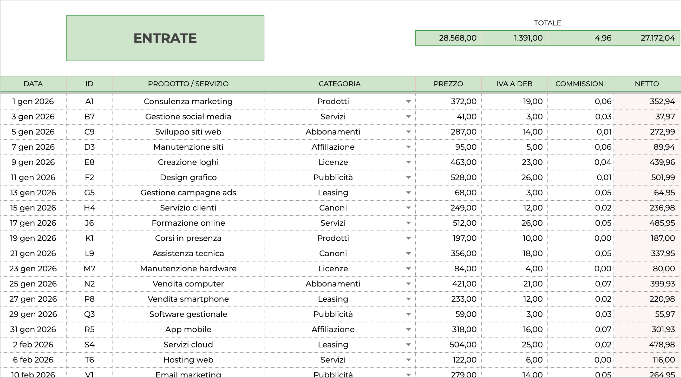 Business in Chiaro — Registro Entrate